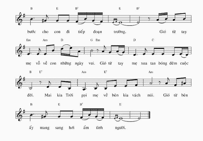 Sheet nhạc Gió Từ Tay Mẹ 2